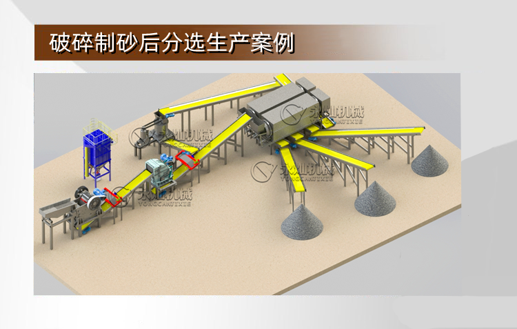 �LͲ���x�Y�F(xi��n)������